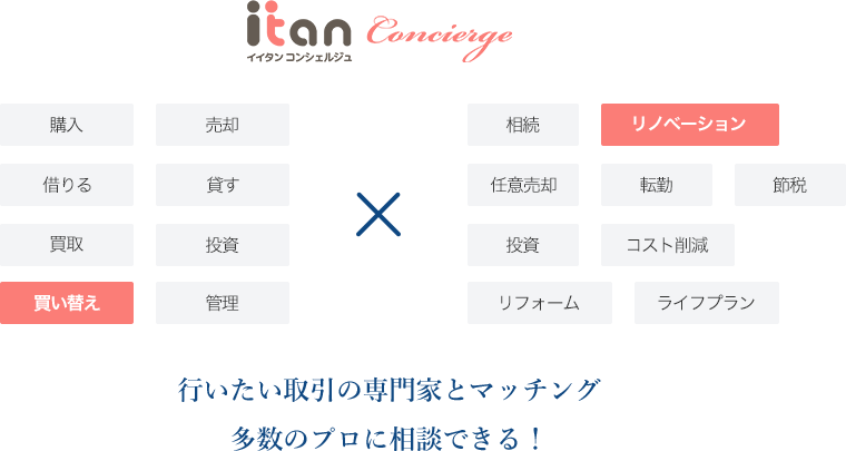 行きたい取引の専門家とマッチング 多数のプロに相談できる